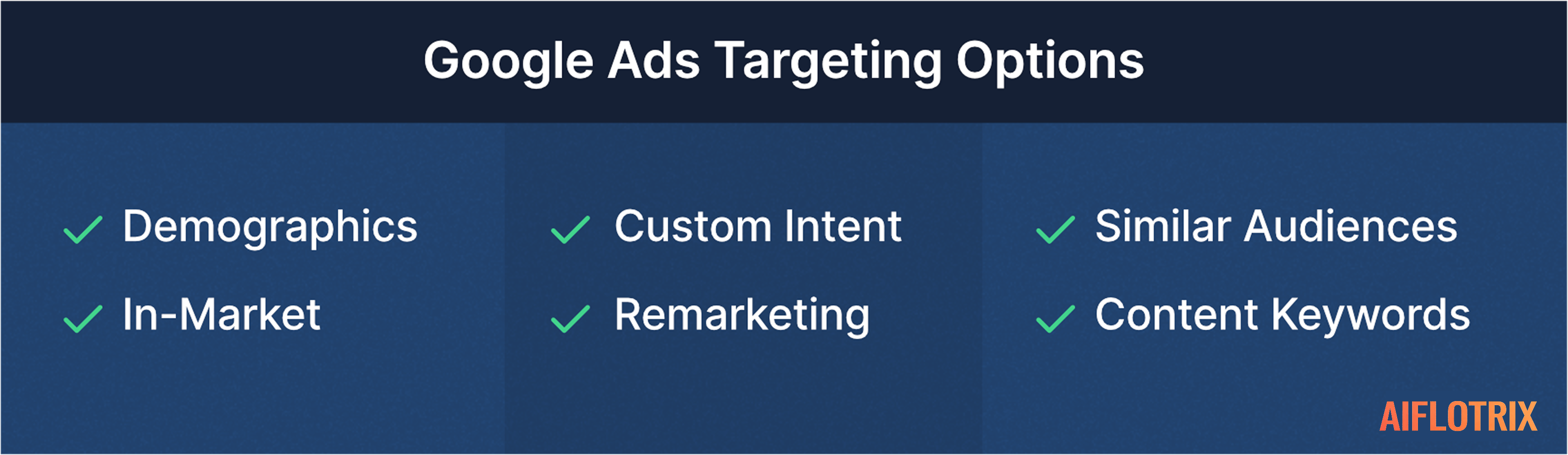 google targeting options