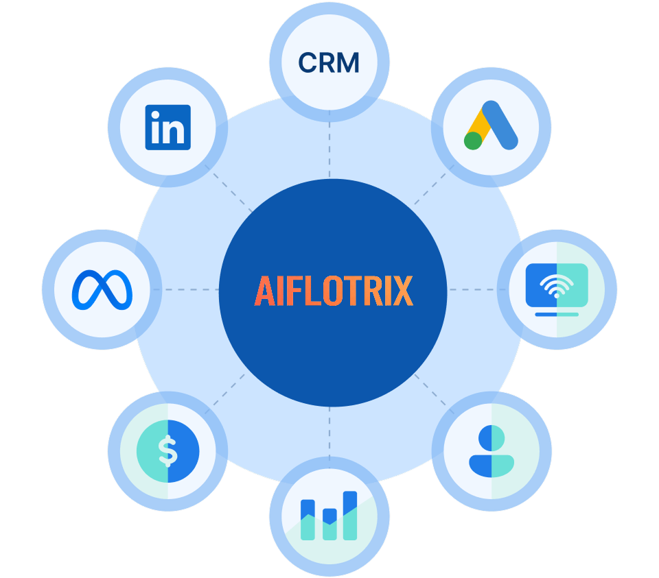 adtechfx featurespng?v=1